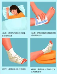 青少年脚踝扭伤后的处理与康复训练