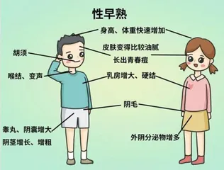 正确认识性早熟