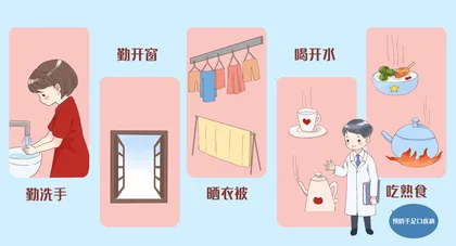 儿童手足口病的预防