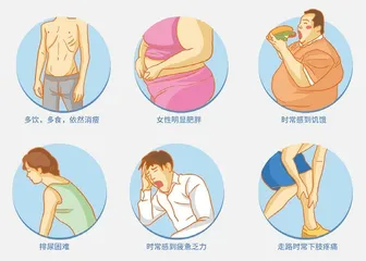 重视儿童2型糖尿病