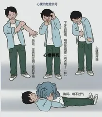 青少年心肌梗死的临床特点