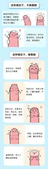 青少年包皮手术的时机与注意事项