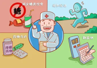 青少年糖尿病的治疗和预防