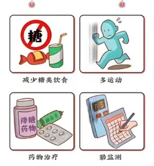 青少年应警惕糖尿病视网膜病变1