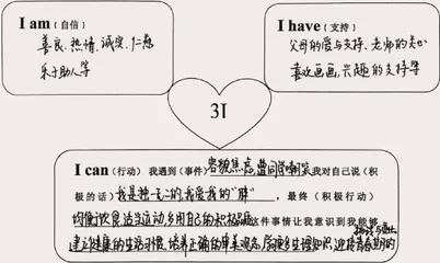 青春期容貌焦虑的心理辅导个案分析