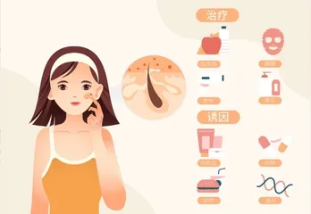 青春期痤疮的形成原因与应对策略2