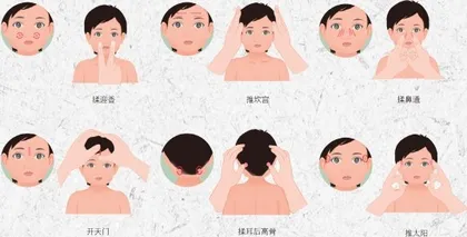 适宜家长掌握的儿童推拿技巧