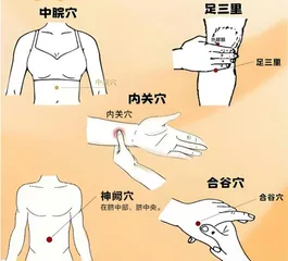 中医治疗胃病的常用方法