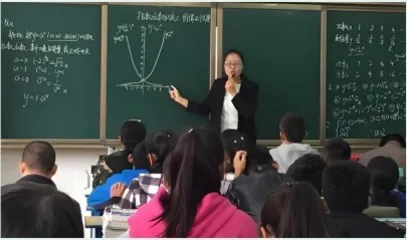 高中函数教学培养批判性思维能力的方法