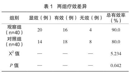 血液成分制备中冷沉淀制备技术的临床应用研究