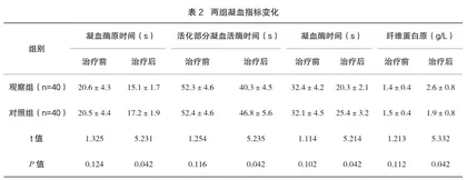 血液成分制备中冷沉淀制备技术的临床应用研究1