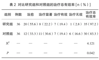 康复新液对胃溃疡患者治疗效果的影响观察1