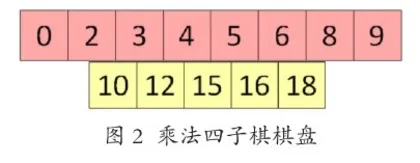 游戏式作业，给学生真减负1