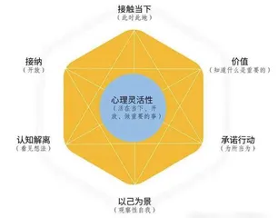 我命由我不由天