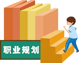 正确的职业规划成就美好未来
