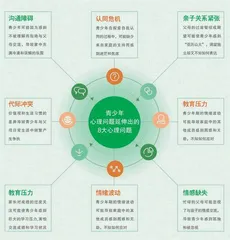 德芬说1