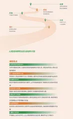 德芬说3
