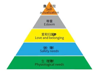 决断之心：行动比纠结更重要1