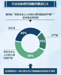 张德芬空间CEO卢熠翎：疫情当下，更要守护心理健康的“绿码”