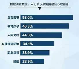 张德芬空间CEO卢熠翎:疫情当下,更要守护心理健康的“绿码”3