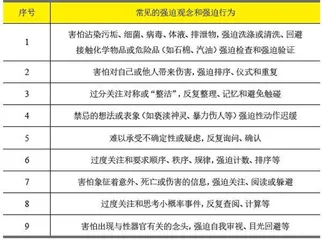 令人挥之不去的苦恼1