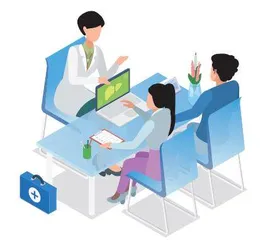 危机干预中如何使用替代性清单技术?1
