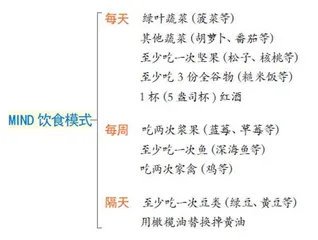 “优雅老去”，保持大脑健康1