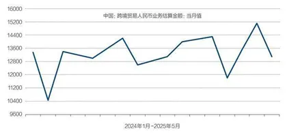 香港“超级联系人”进阶5