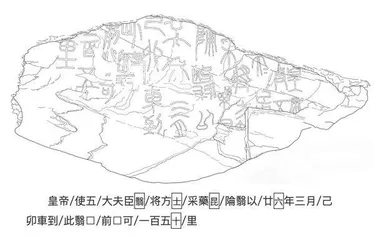 重大发现“昆仑石刻”,陷入真伪争议2
