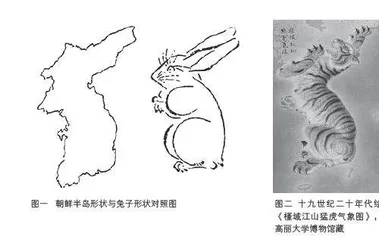 跪像、兔子与猛虎：从朝鲜半岛的地理形象谈起