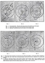 美国“正鹄”(Sub-Target)练枪瞄准装置在中国8