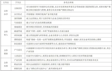 京津冀职业教育市域产教联合体多元主体合作研究