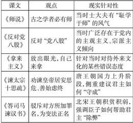 提炼课文说理模式 助力“思辨性表达”写作