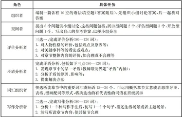 高中英语阅读教学中的思辨能力培养