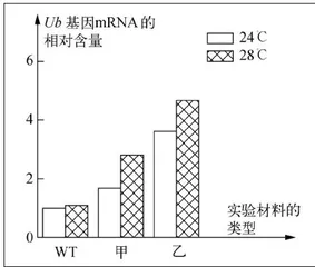 基于三位一体评价模式命制高中生物学试题4