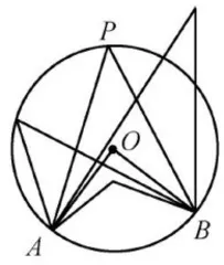 数学教学:追求知识结构与认知规律的有机统一13