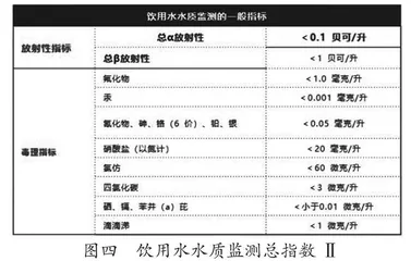 生活化导向的大单元项目式校本课程探究
