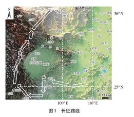 多学科融合下的红色文化传承主题教学设计
