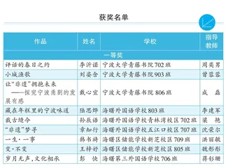 “同题赛场”走进浙江省宁波市