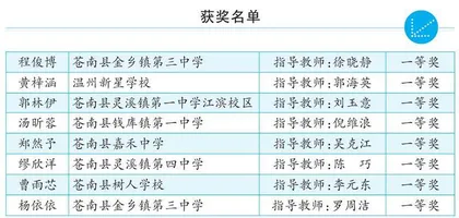 “同题赛场”走进浙江省温州市苍南县