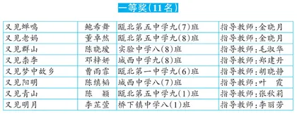 “同题赛场”走进浙江省温州市永嘉县