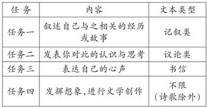 台州卷