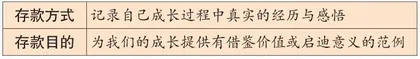 给自己的成长添一笔存款