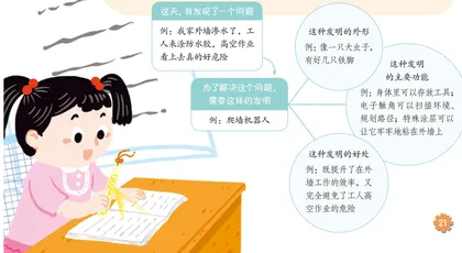 智能书签