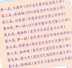 新春佳节到,“打卡”惊喜多3