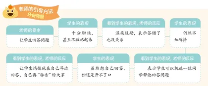 温柔的陈老师