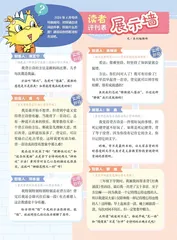 读者评刊表展示墙