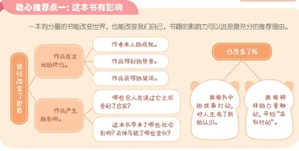 阅读“动心术”