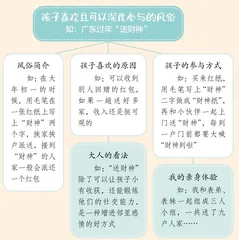拒绝千篇一律，写出独特风味——教你写好“家乡的风俗”