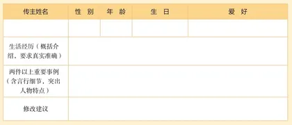 第二单元 学写传记